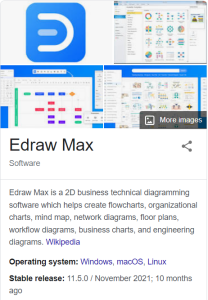 Edraw Max 12.0.2 Crack With License Key Free Download