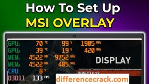 MSI Afterburner Crack With Serial Key Full Version [Activated]