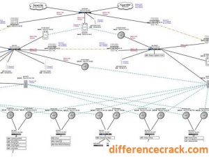 PRTG Network Monitor 23.4.1.2074 Crack + Final Key 2024